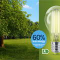 Lampu Zero Carbon Sebagai Transformasi Menuju Green Energy